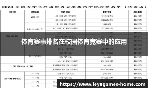 乐鱼真人