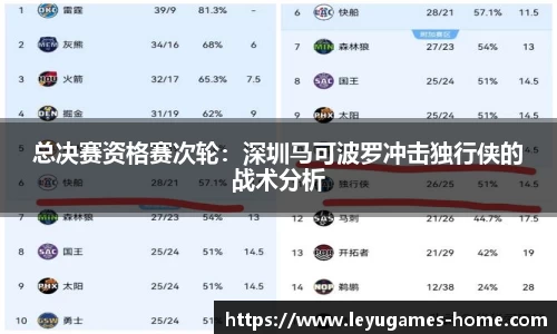 乐鱼真人官网